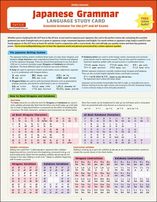 Cover image for 9784805316108 - Japanese Grammar Language Study Card