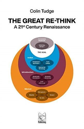 Cover image for 9788895604343 - The Great Re-Think