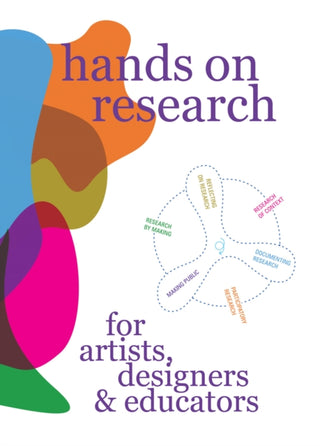 Supplemental image for 9789083404165 - Hands on Research for Artists, Designers & Educators