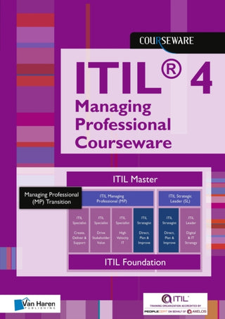 Cover image for 9789401805605 - ITIL(R) 4 Managing Professional Courseware