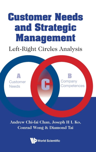 Cover image for 9789811252884 - Customer Needs And Strategic Management: Left-right Circles Analysis