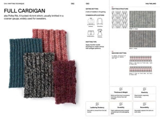 Cover image for 9789887711186 - The Knitwear Manual